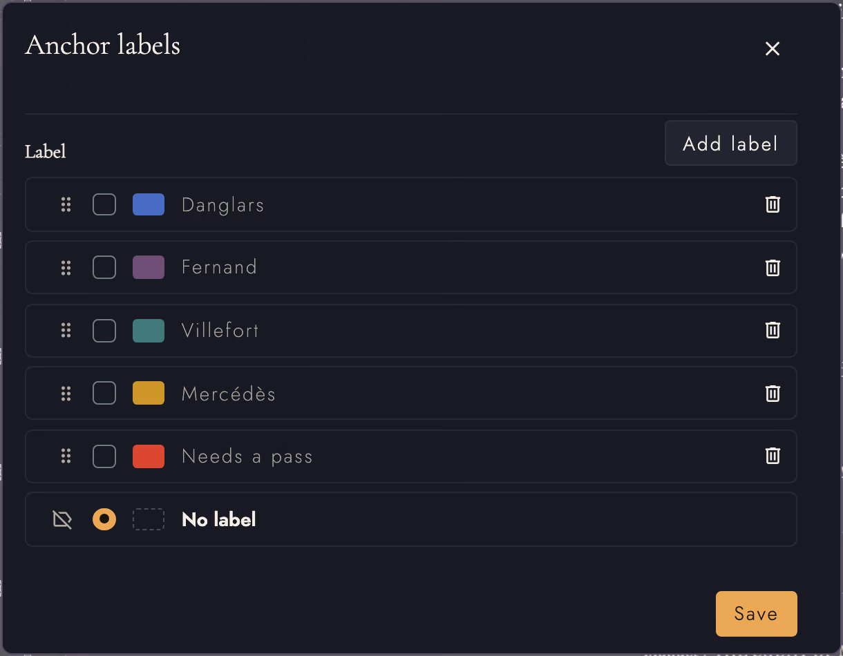 The Anchor labels dialog for a Monte Cristo manuscript, holding a label for each of Danglars, Fernand, Villefort, and Mercédès in its own color, and a Needs a pass label beneath them.