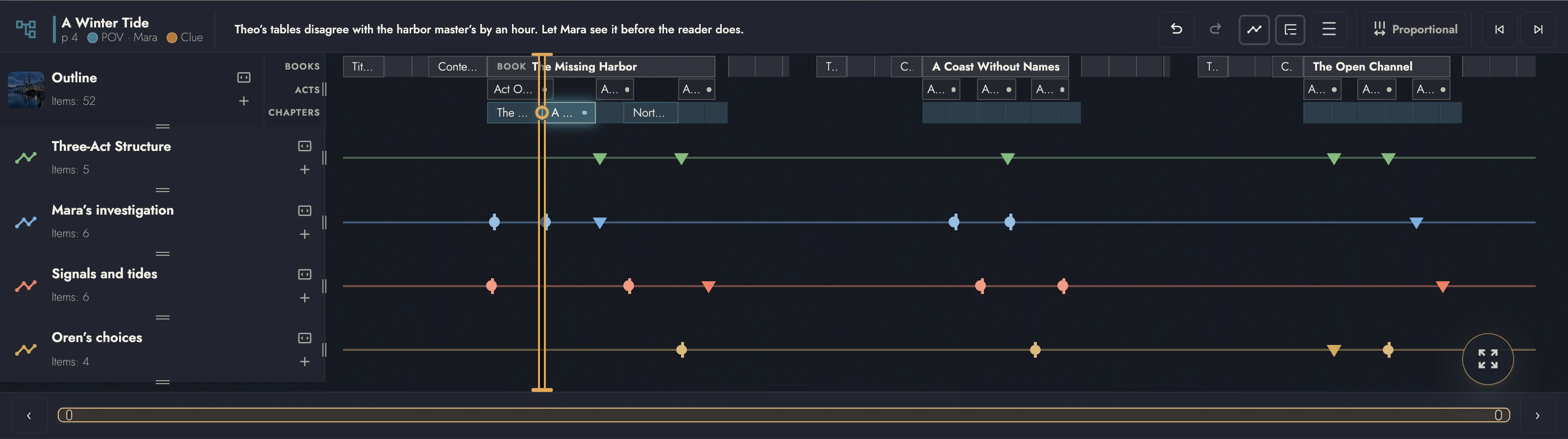 The Timeline Drawer with the Chapter A Winter Tide selected: its page, labels, and comment in the header, the Playhead on its band, and four Timeline lanes beneath the Outline’s Books, Acts, and Chapters.