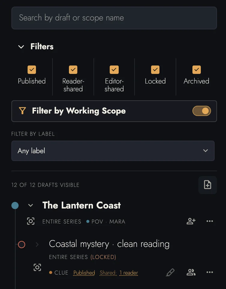 The Drafts & Sharing filters: search, the five status checkboxes with Archived included, Filter by Working Scope switched on, the label menu, and the draft count with its create button.
