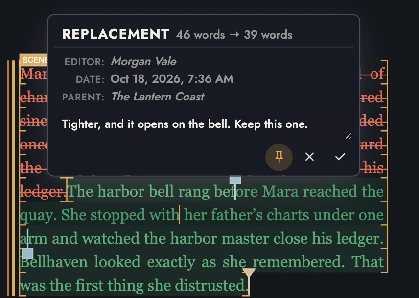 A pinned Review Change card over a replaced paragraph: Replacement, 46 words to 39, the editor, date, and parent draft, a comment, and pin, reject, and accept buttons.