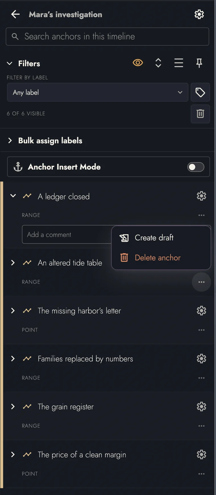 The Mara’s investigation Timeline open in the sidebar, its Range and Point Anchors listed, one Anchor’s comment field showing, and another’s menu offering Create draft and Delete anchor.