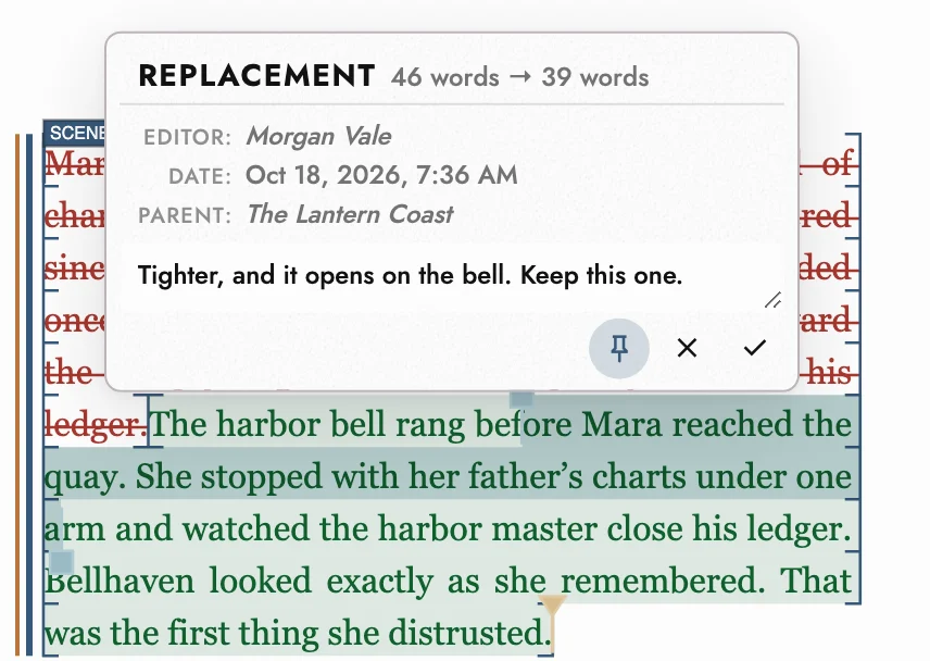A pinned Review Change card over a replaced paragraph: Replacement, 46 words to 39, the editor, date, and parent draft, a comment, and pin, reject, and accept buttons.
