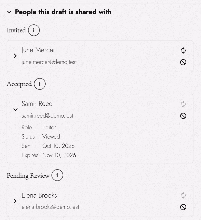 The people a draft is shared with: one invitation not yet accepted, one Editor who has accepted and viewed it, and one review pending.