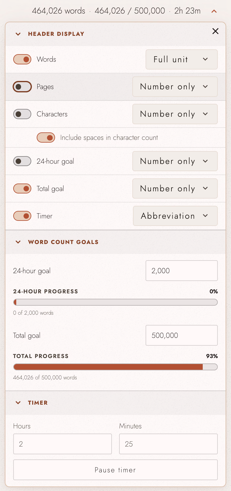 The writing statistics menu showing a 24-hour goal of 2,000 words, a total goal 93 per cent complete, and the Writing Timer running.